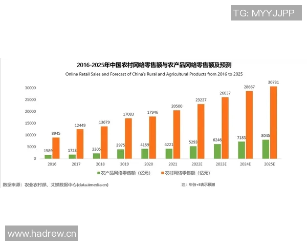 以创新驱动为核心推动经济高质量发展探索未来发展路径与战略措施
